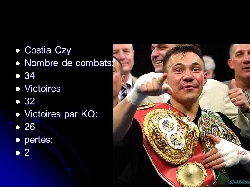 Costia Czy Nombre de combats: 34 Victoires: 32 Victoires par KO: 26 pertes: 2